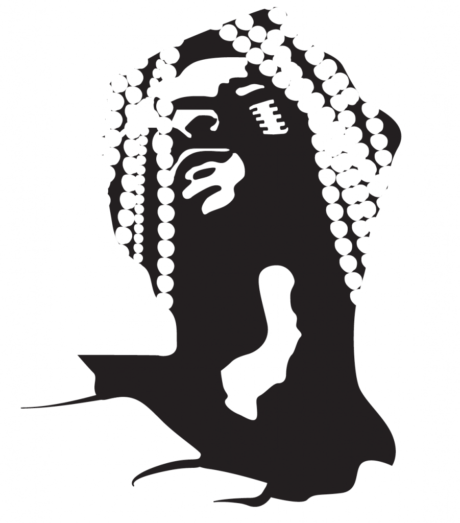 Candomble